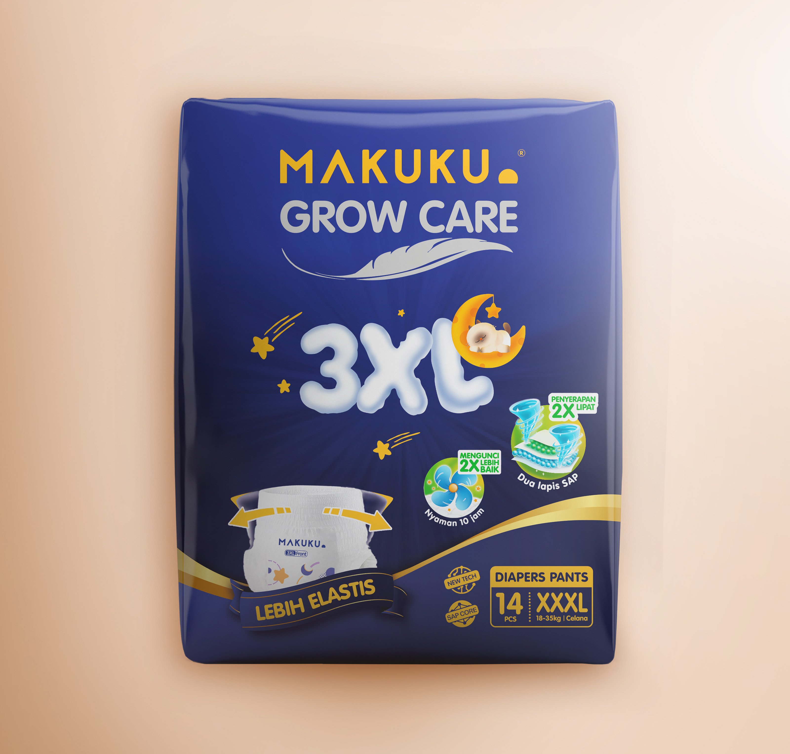 MAKUKU Grow Care