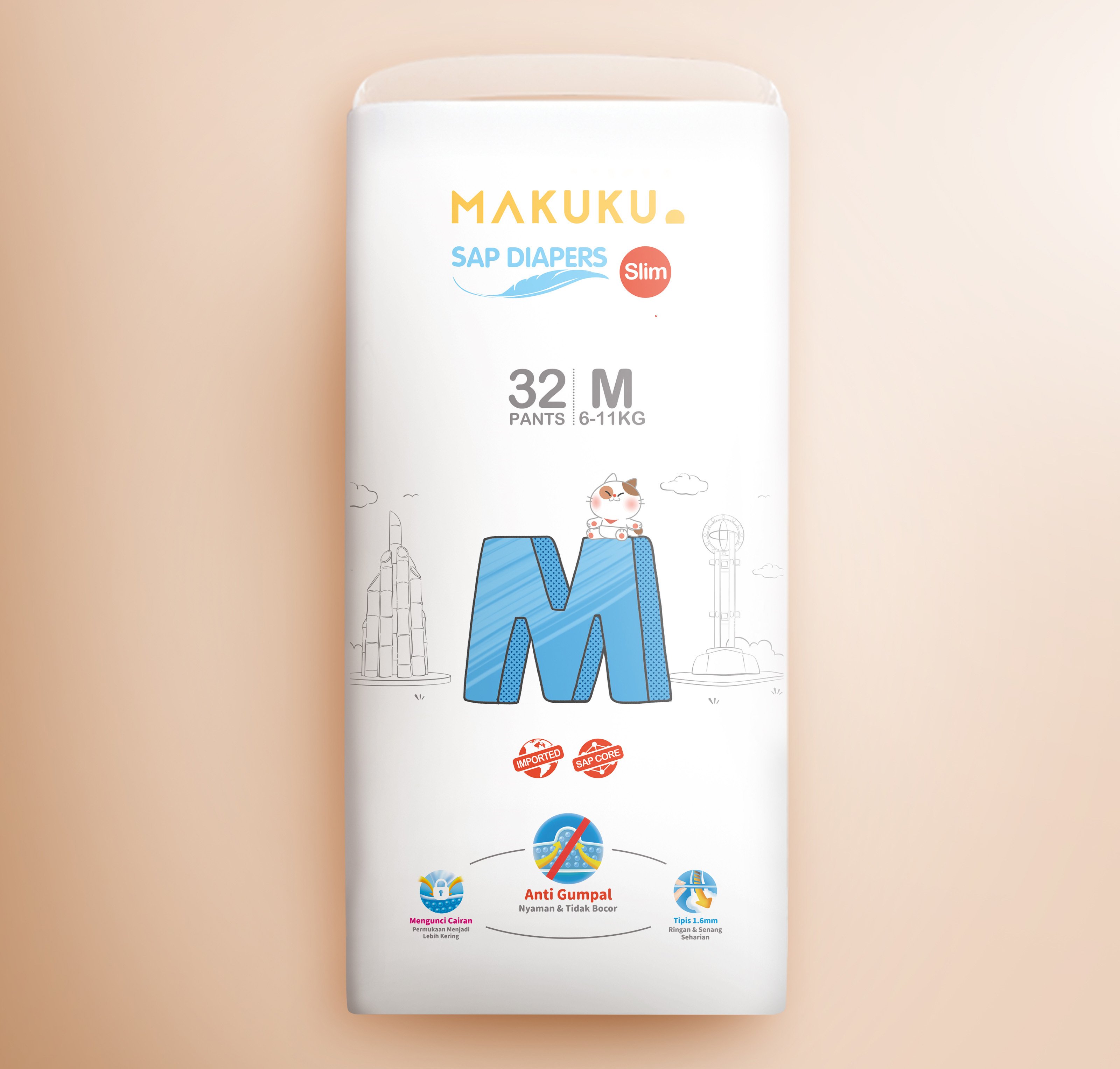 MAKUKU Slim